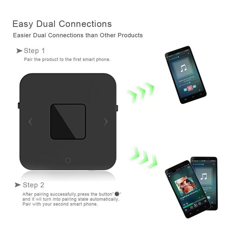 

BT4852 Bluetooth 5.0 Receiver CSR8670 2 in 1 BT 5.0 Wireless O Adapter