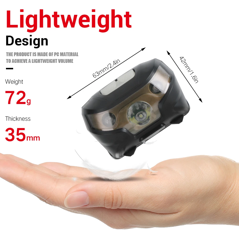 BORUiT LW6062 XPE светодиодный мини налобный фонарь 5 режимов красный светильник мощный