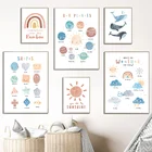 Настенная картина в виде радуги планеты солнца Кита, погоды, Картина на холсте, скандинавские плакаты и принты, настенные картины для детской комнаты, кавайный Декор