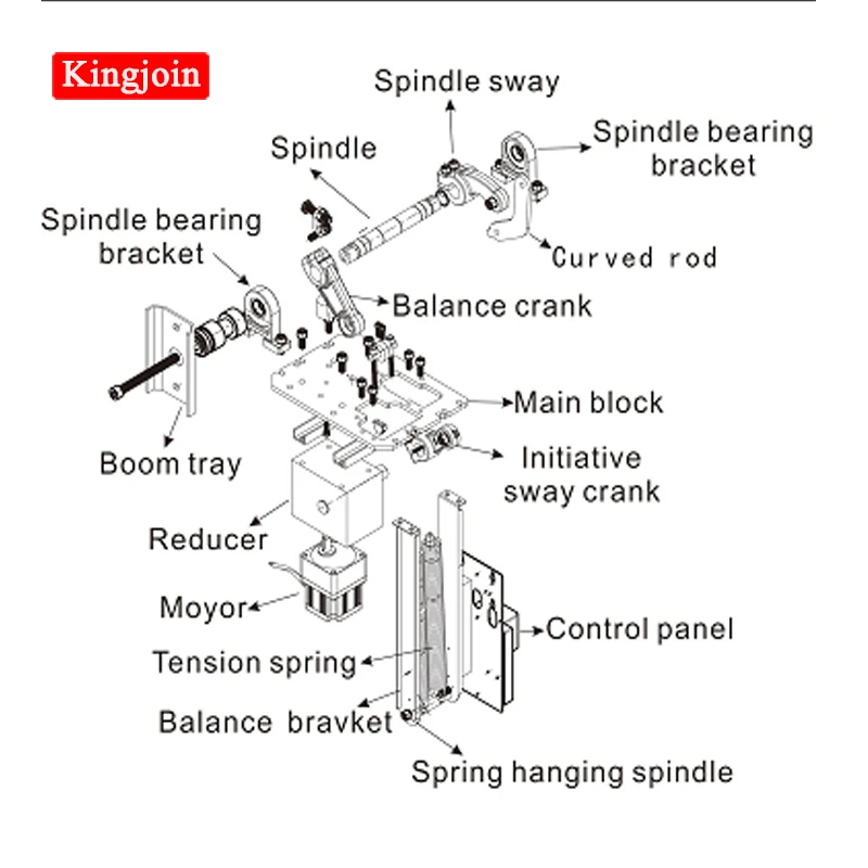 Высококачественная солнечная панель постоянного тока с автоматическим