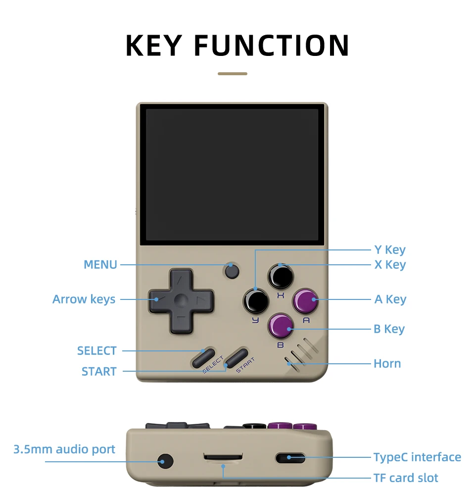 Портативная портативная игровая консоль MIYOO в стиле ретро с HD-экраном IPS для