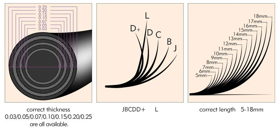 L/LC/LD шелковые ресницы для наращивания L curl Индивидуальные ресницы, L ресницы, L накладные ресницы для макияжа оптом
