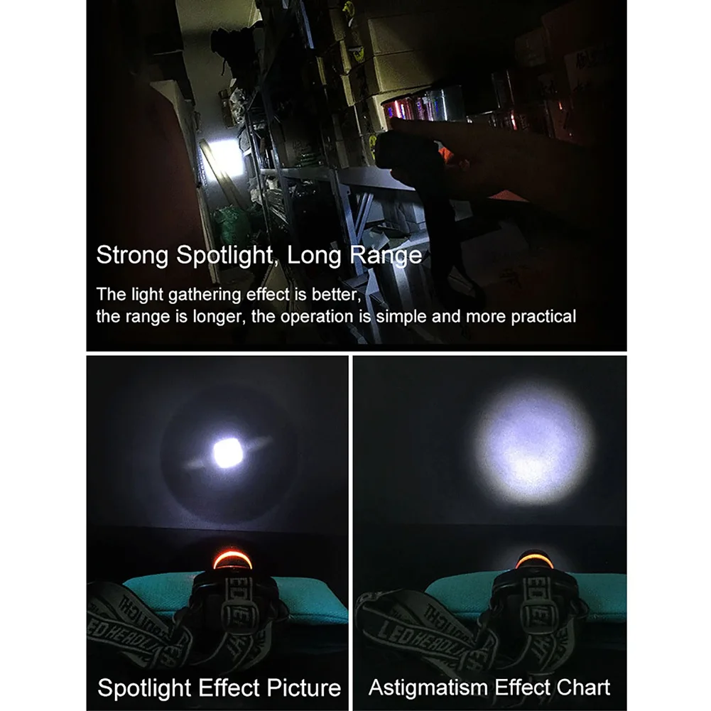 

Outdoor Fishing Camping Waterproof Headlight Sponge Design Bright Four-stop Lighting Battery Style