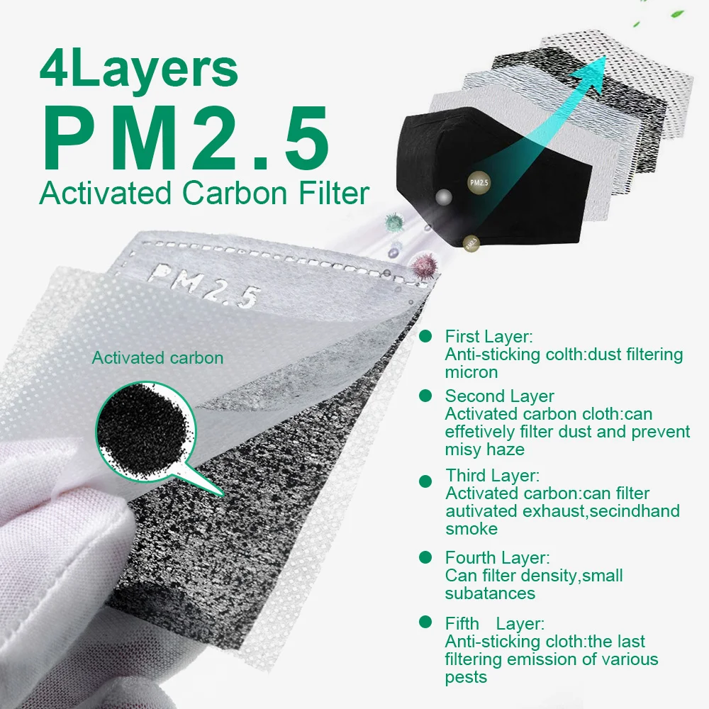 

Funny Lip Flag Fabric Face Mask Windproof Dustproof Health Protection Resuable Mask with Carbon Filter Fashion Women Man Mask