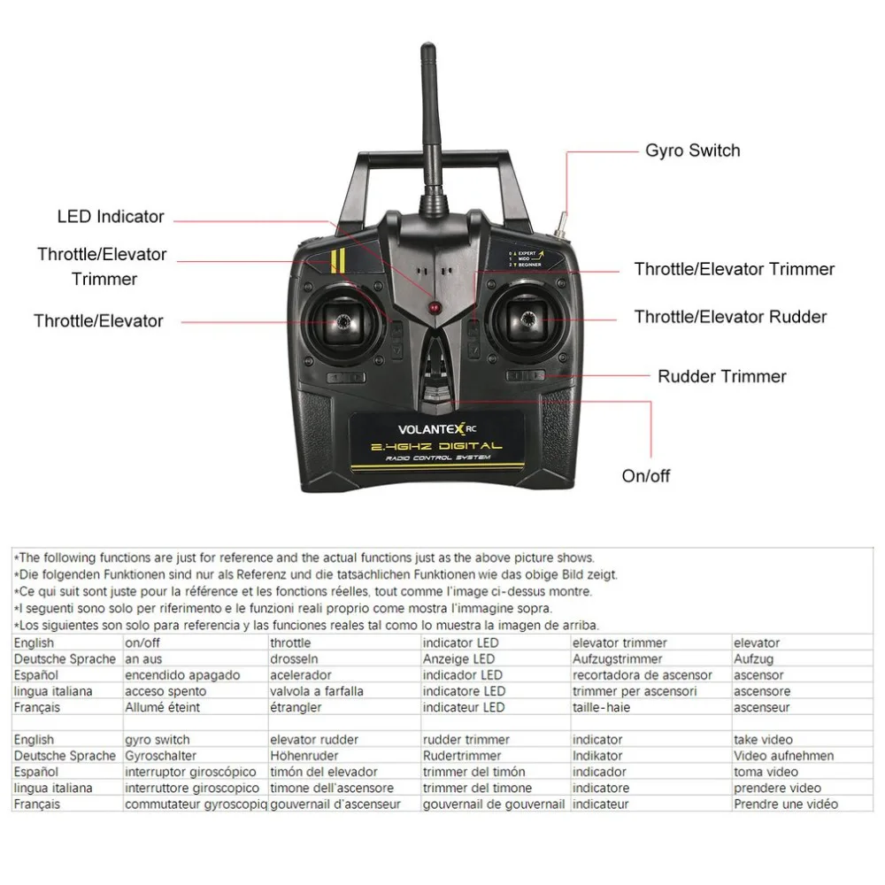 

VOLANTEX V761-1 2.4Ghz 3CH Mini Trainstar 6-Axis Remote Control RC Airplane Fixed Wing Drone Plane RTF for Kids Gift Present