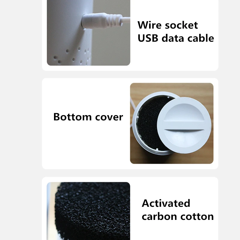 Бытовой очиститель воздуха с УФ-излучением для стерилизации отрицательными