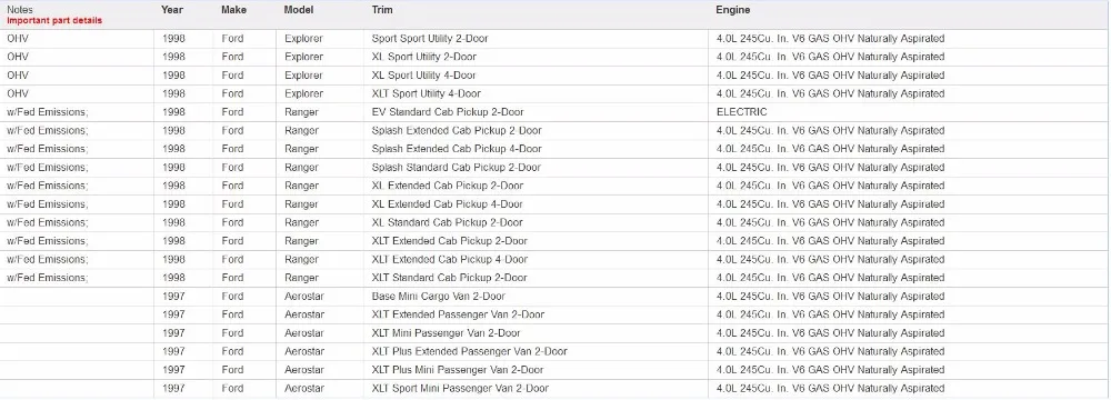 Регулятор давления топлива для Ford Ranger Explorer Aerostar Mazda Navajo B4000 4.0L 1991-1998 F37Z-9C968A FP10320 158-0339 TD-038