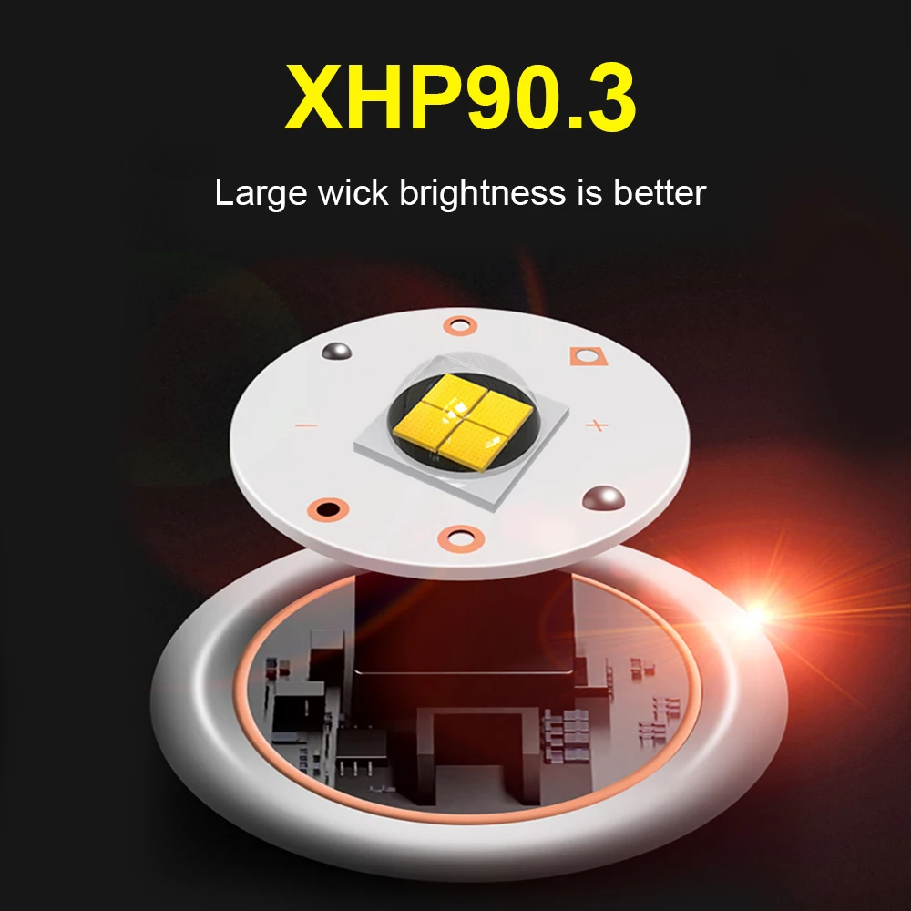 XHP90.3 самый мощный фонарик светодиодный фонарь COB USB Перезаряжаемый 18650 26650