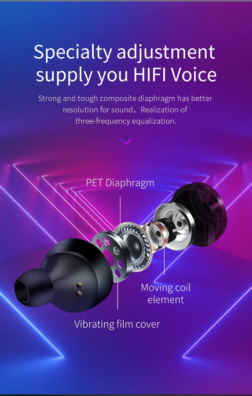 Наушники-вкладыши Беспроводная гарнитура Bluetooth 5,0 наушники стерео HiFi Звук бинауральный вызов пассивный шум cancelin с зарядной коробкой
