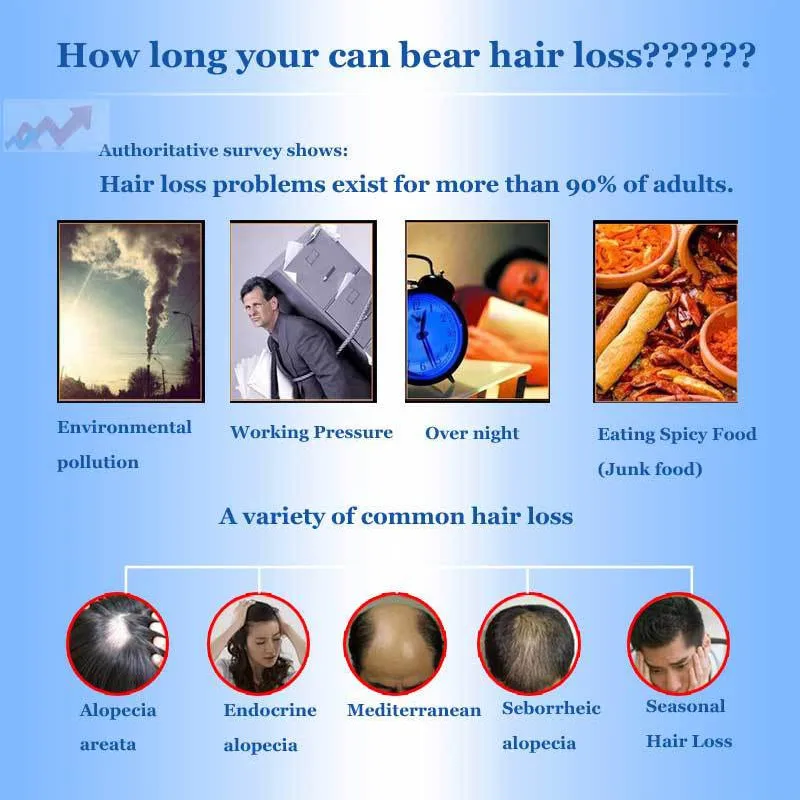 30 мл 5% Сыворотка для восстановления волос уход за волосами кератин Глубокое