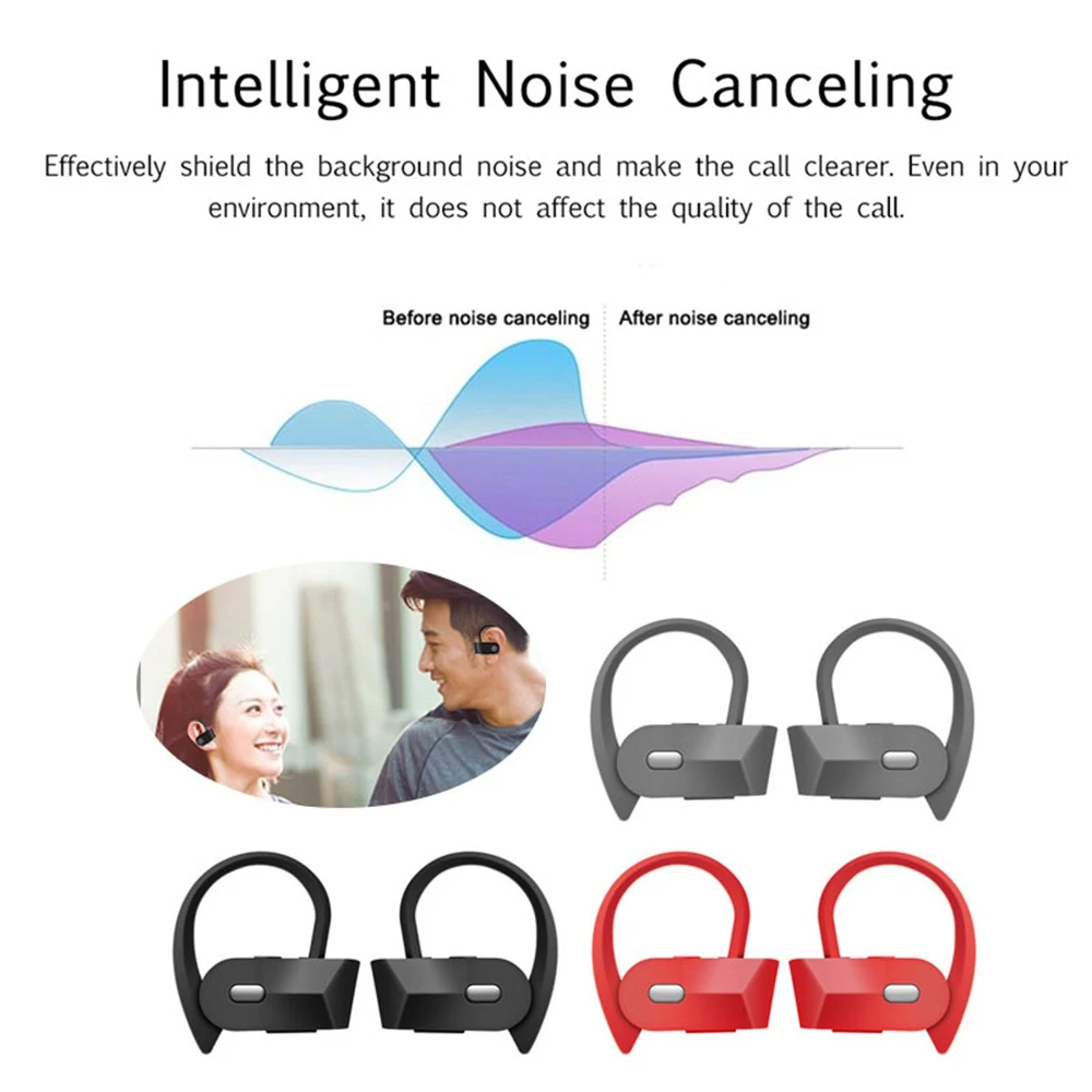 W3 Bluetooth наушники спортивные беспроводные гарнитура 5 0 стерео бас с микрофоном для