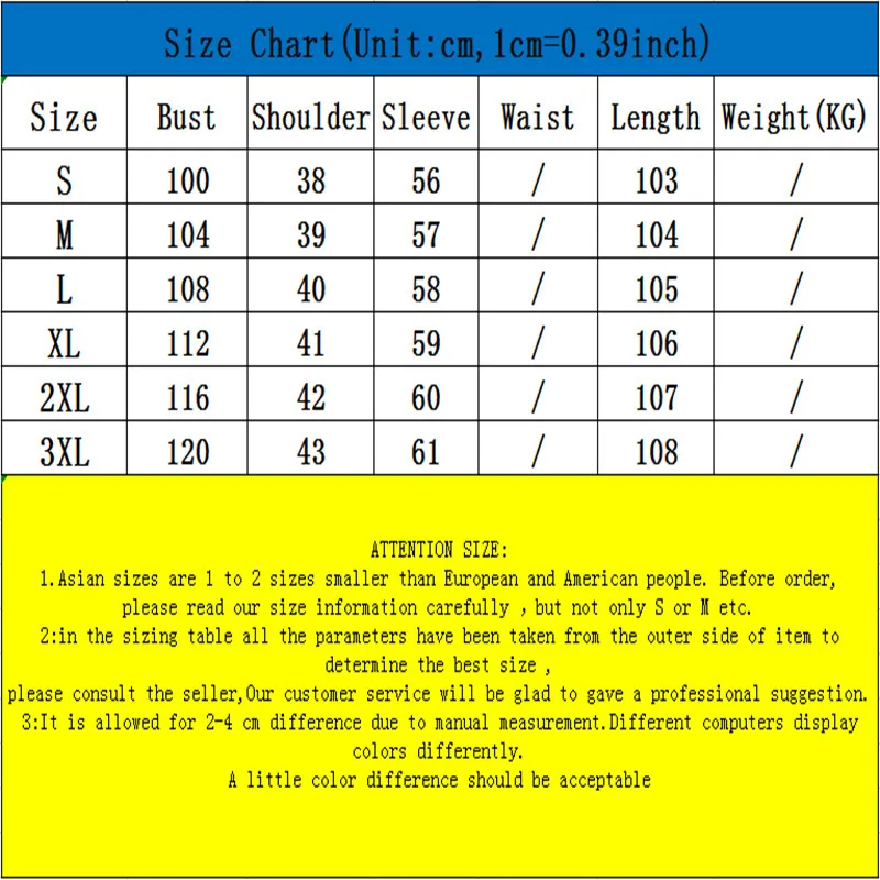 Винтажная Женская парка с подкладкой женская одежда 2020 Корейская теплая меховая