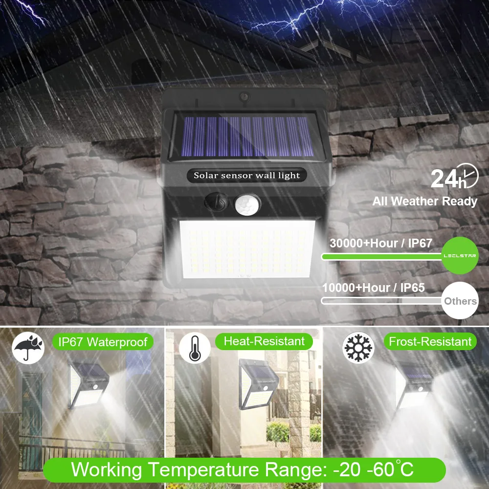 140 LED садовые солнечные огни Открытый датчик движения Солнечная энергия лампа