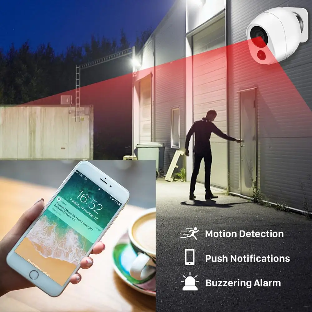 Камера Наружного видеонаблюдения BESDER беспроводная инфракрасная мини камера с