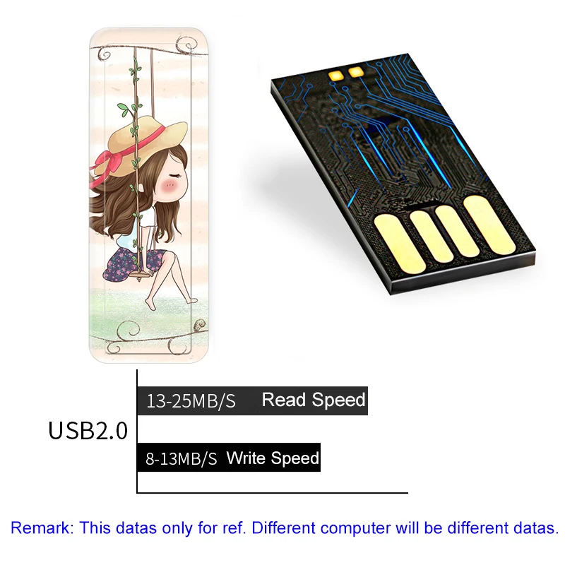 USB флеш накопитель для девочек Windows 4 ГБ 8 16 32 64 128 ГБ|USB флэш-накопители| |