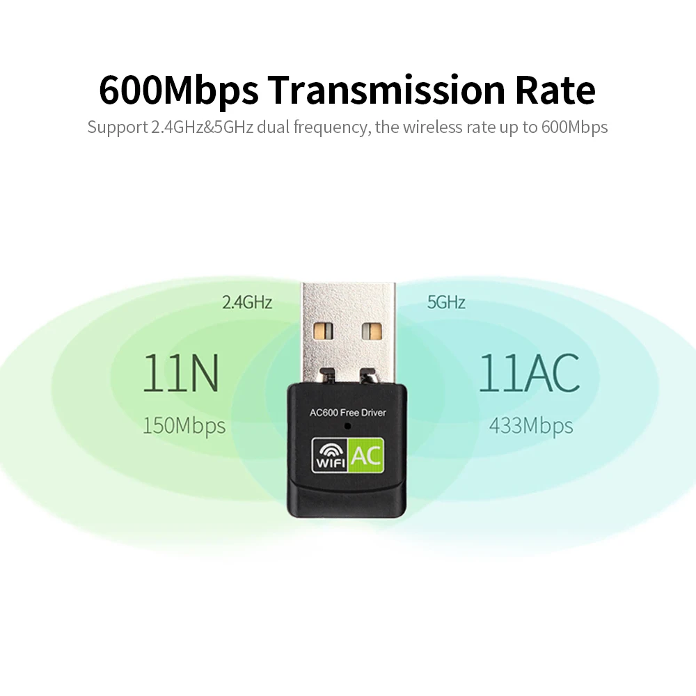 600 драйвер Mbps-Бесплатная Беспроводной сетевая карта 2 4 ГГц + Wi-Fi 5 двухдиапазонный