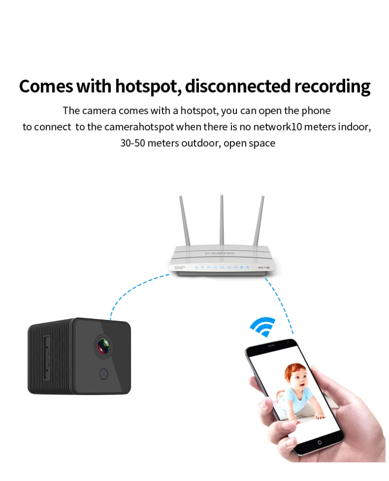 

1080P IP WIFI Mini Camera Camcorder Wireless Home Security DVR Night Black Sport DV Video Small Camera For PixPlus APP