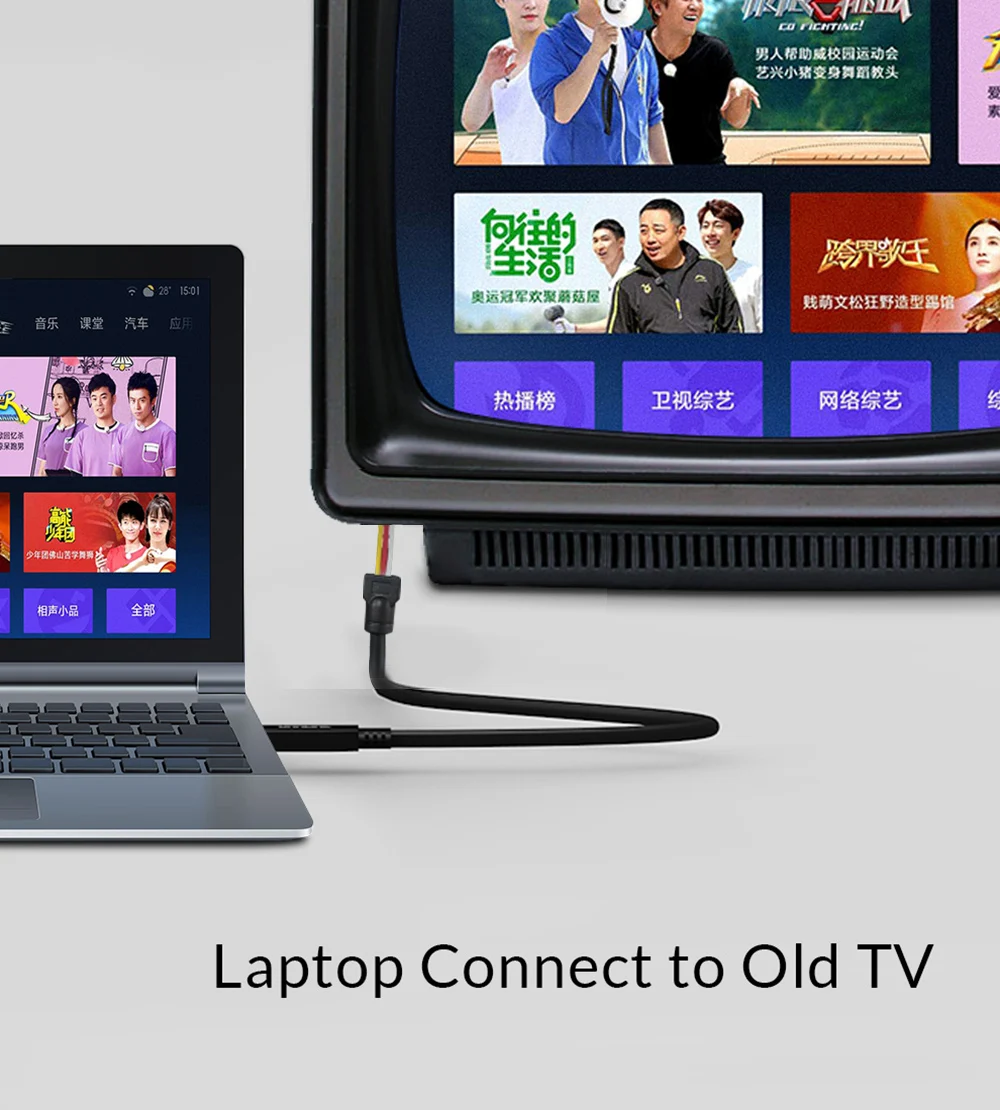 Unnlink 1 5 м HDMI совместимый с AV 3RCA кабель CVBS видео аудио адаптер провод для ТВ Smart Android