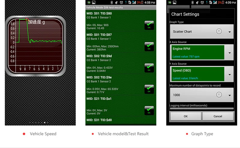OBD2 для Mazda 6 3 RX8 Premacy V2.1 ELM327 OBD2 сканер ELM 327 Bluetooth OBD2 считыватель кодов сканирующий адаптер инструменты для диагностики автомобиля