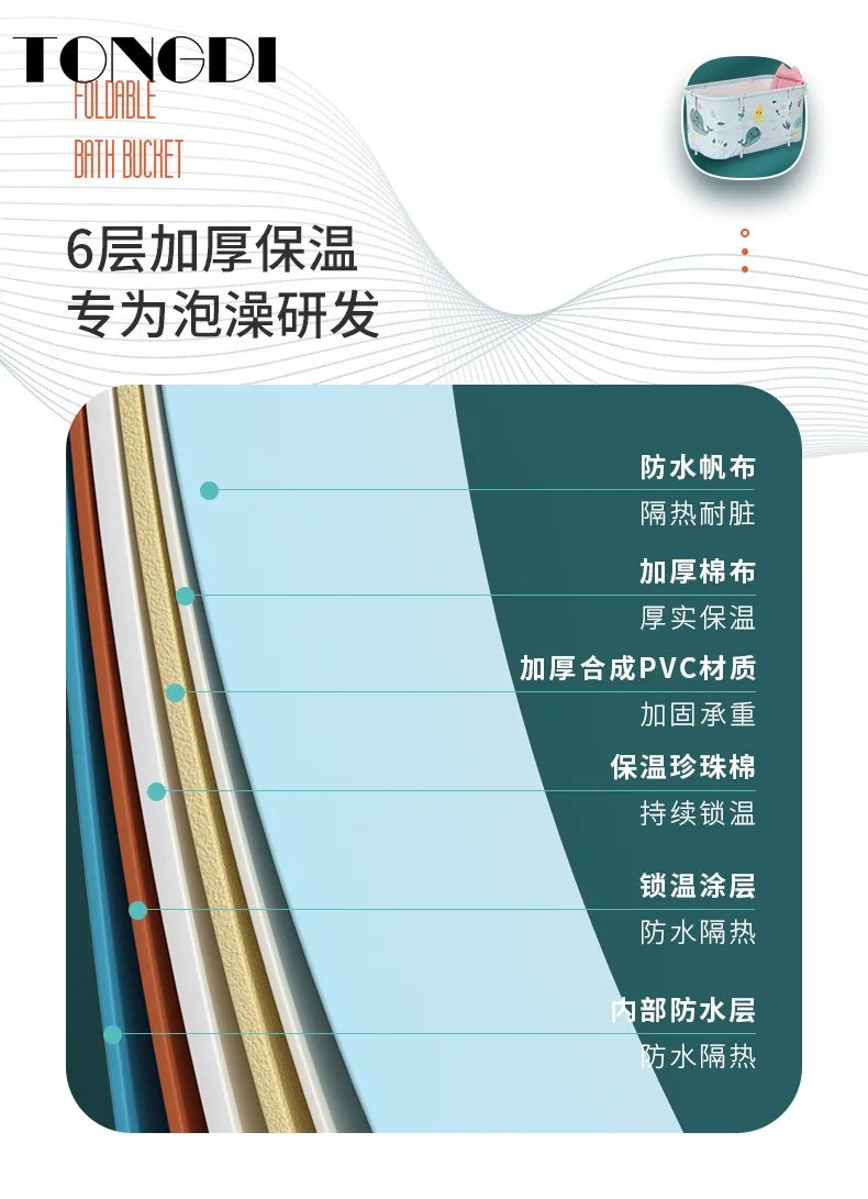 Экологичная Складная 140 см Ванна тканевый кронштейн для взрослых изолированный