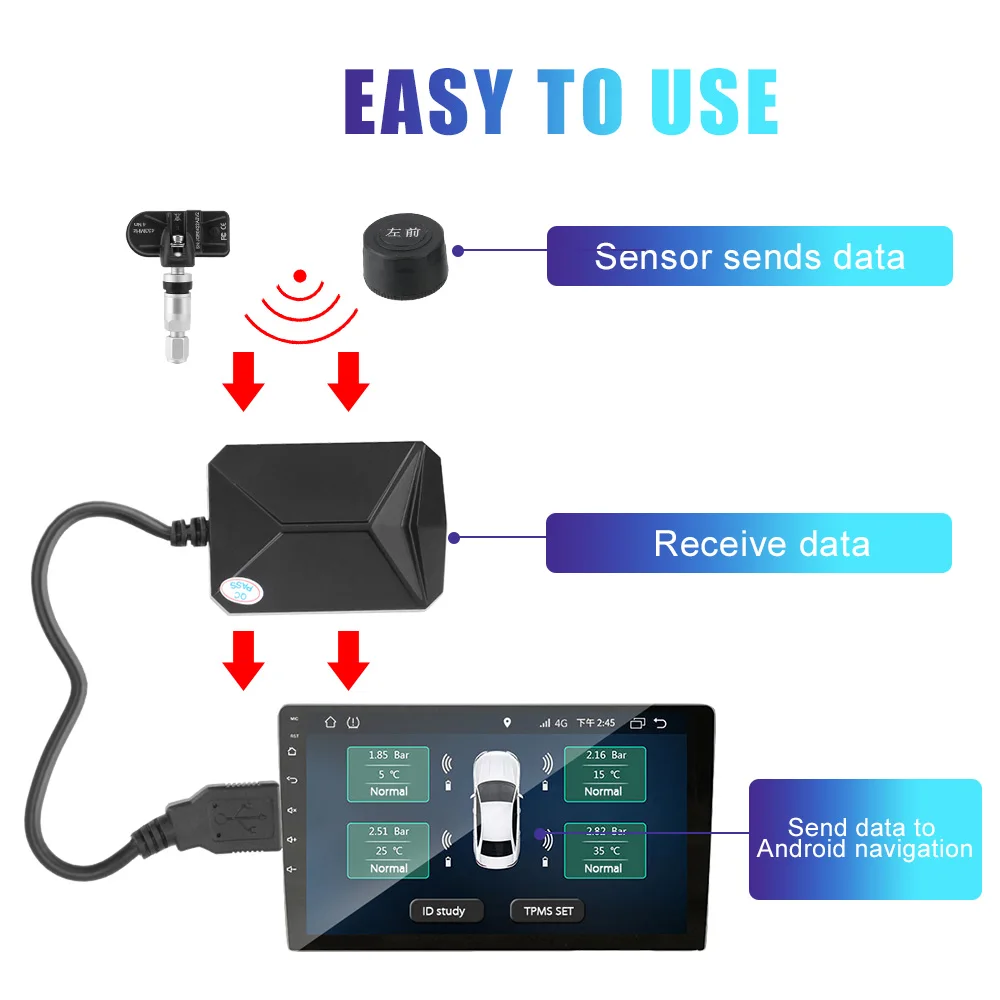 Система мониторинга давления в шинах TPMS с USB и Android дисплеем система сигнализации