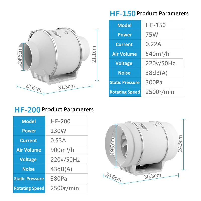 40 W/75 W/130 W бесшумный вентилятор Настенный экстрактор выхлопной вентиляционный вентилятор воздушного нагнетателя оконный вентилятор вентиляционное отверстие для Кухня ванные комнаты Спальня