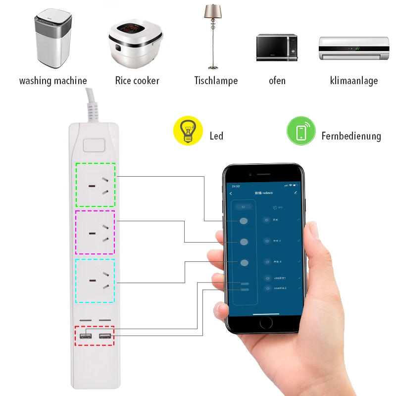 Wifi USB силовая полоса, умная вилка стандарта Австралии, переключатель перегрузки, защита от перенапряжения, 3 розетки, 2 порта, USB зарядное устройство, 1,8 м, 10 А, Wi-Fi розетка