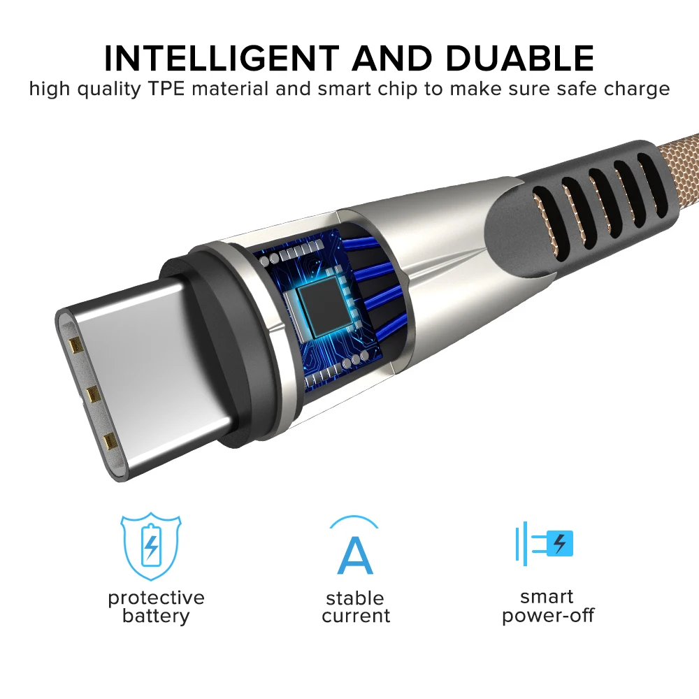 2.4A USB C кабель нейлоновый кабель синхронизации данных для мобильного телефона для LG htc быстрая зарядка type-C провод для samsung Galaxy S10 S9 Plus Note 8 7