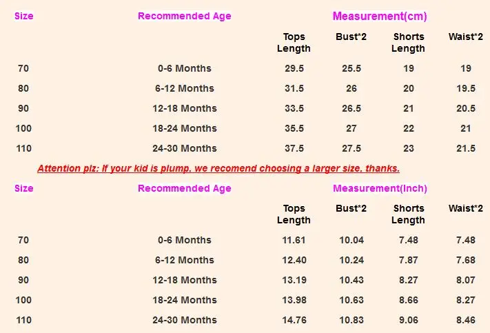 2PCS Newborn Infant Toddler Kids Baby Girl Boy Summer Knitted Tops T-shirt+Shorts Pants Clothes 0-30M Casual Outfit Sunsuit 2020 | Детская