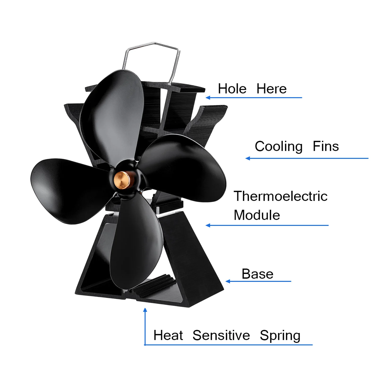 Вентилятор для плиты с 4 лопастями дровяной или пеллетной Тихий Домашний