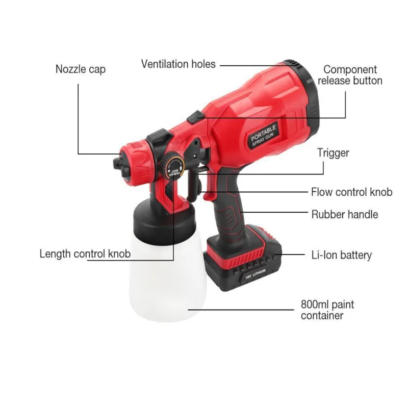 Kраскопульт Электрический пистолет распылитель большой емкости 18 в