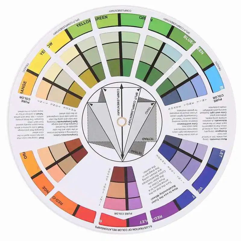 

Tattoo Machine Set Piercing Tattoo Pen Kit 5RL Needle with Practice Skin Color Mix Tray Gloves Manual Training Tool