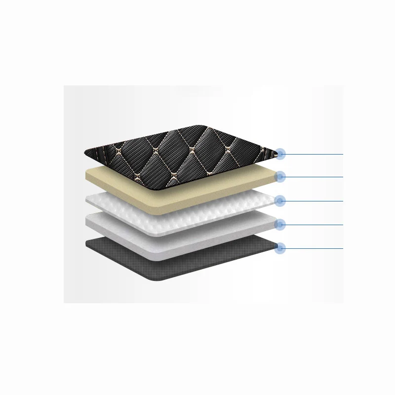 

Lsrtw2017 Car Armrest Seat Back Cover Protector Anti-kick for Mg Roewe Rx5 Plus 2020 2021 Interior Accessories Auto Styling