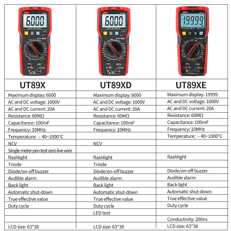 UNI-TUT89XE Профессиональный цифровой мультиметр true RMS NCV20A ток переменного и