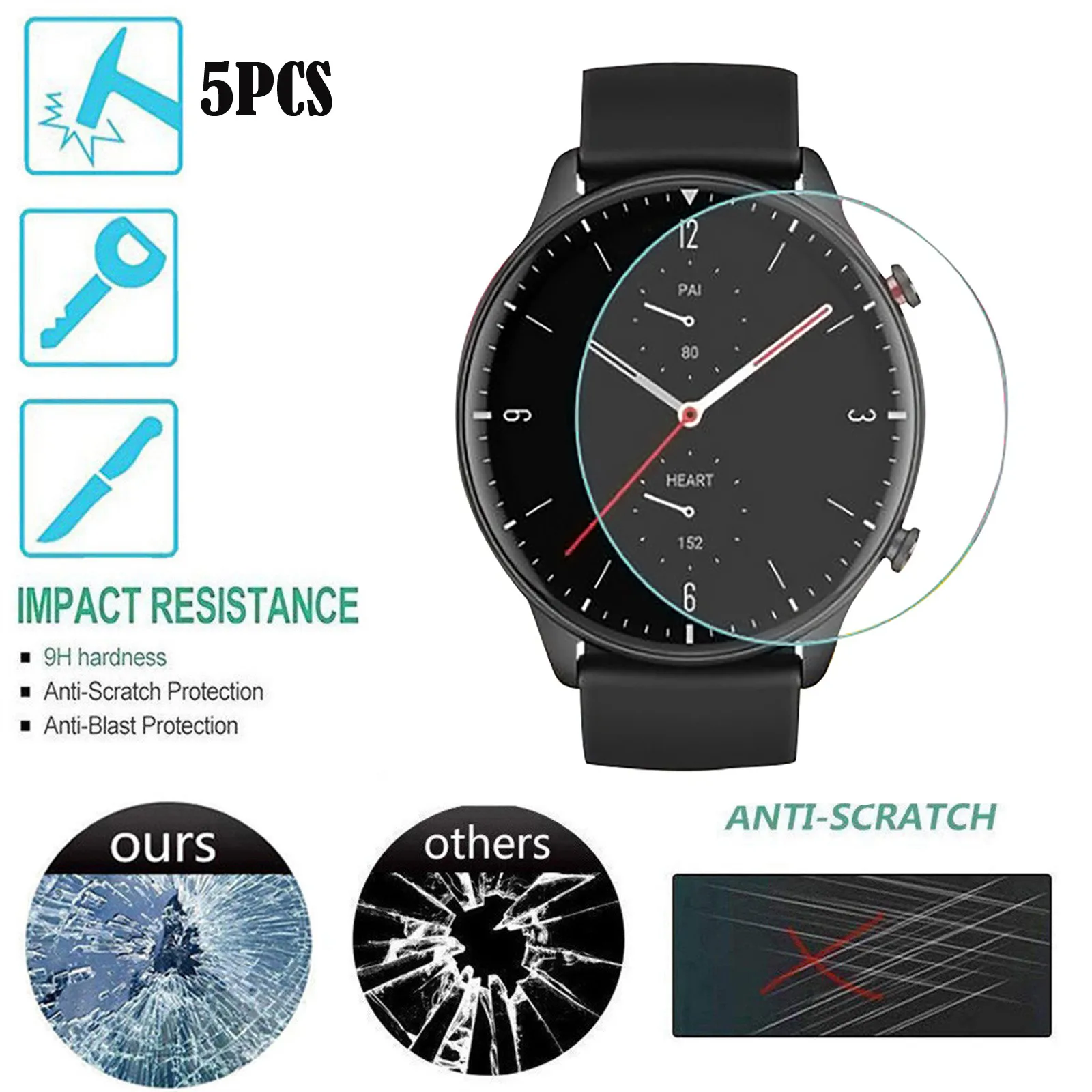 5 шт. взрыво защитная пленка Защитная для Xiaomi Huami Amazfit Gtr2 часы полная крышка экрана