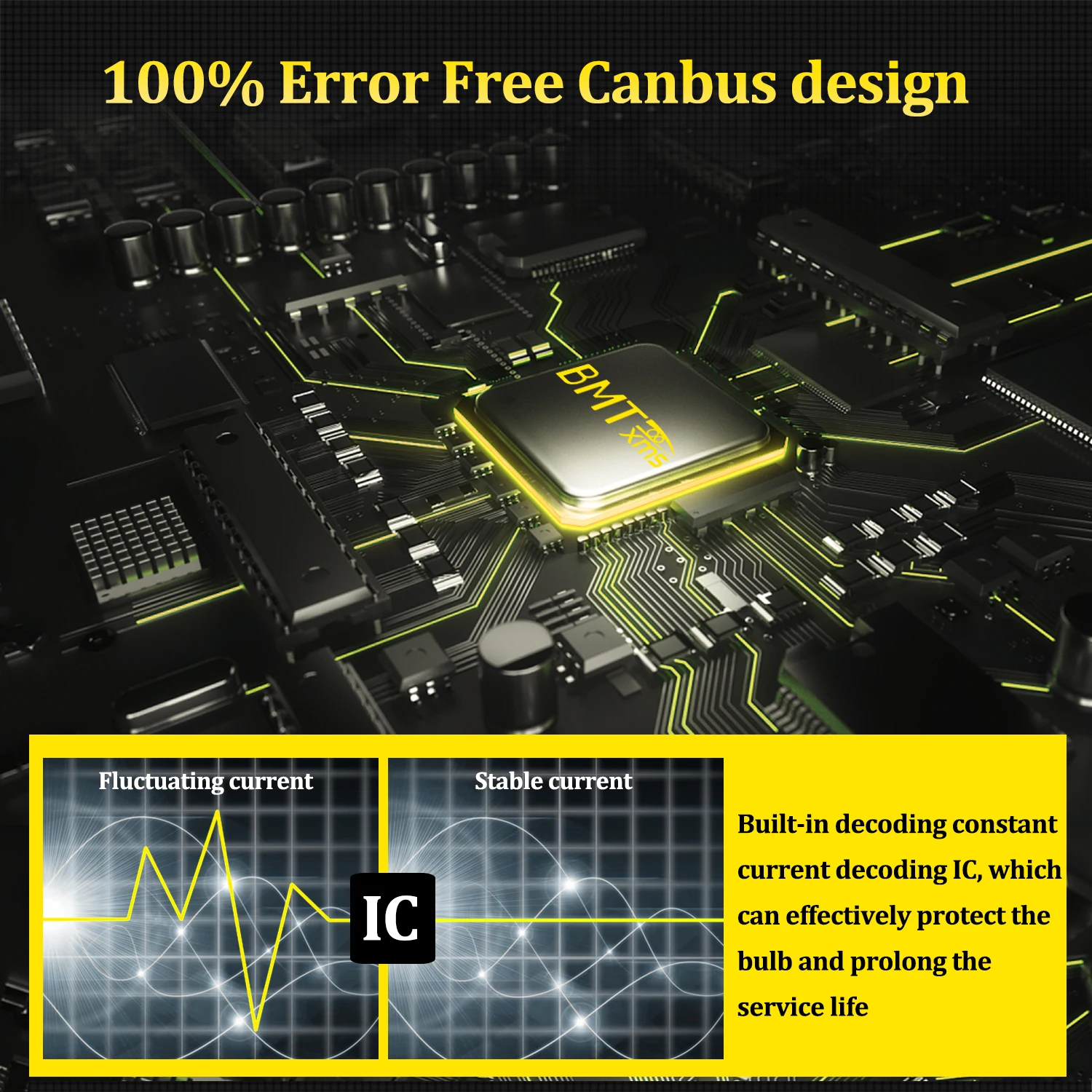 Автомобильный светильник BMTxms Canbus цветной светодиодный для салона карты