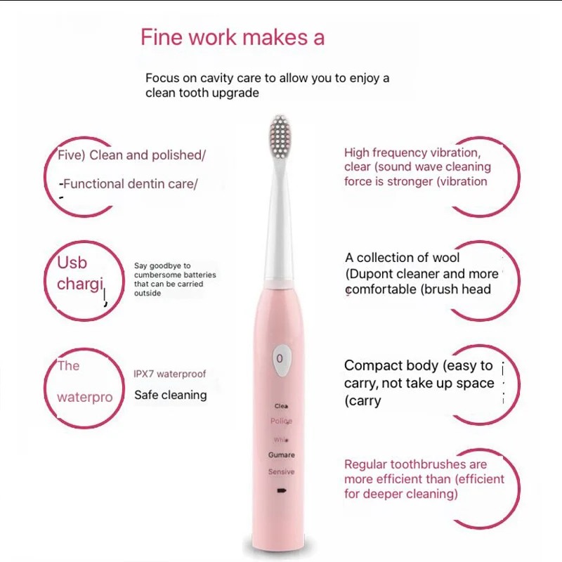Щетка Зубная ультразвуковая аккумуляторная с зарядкой от USB IPX7|Электрические