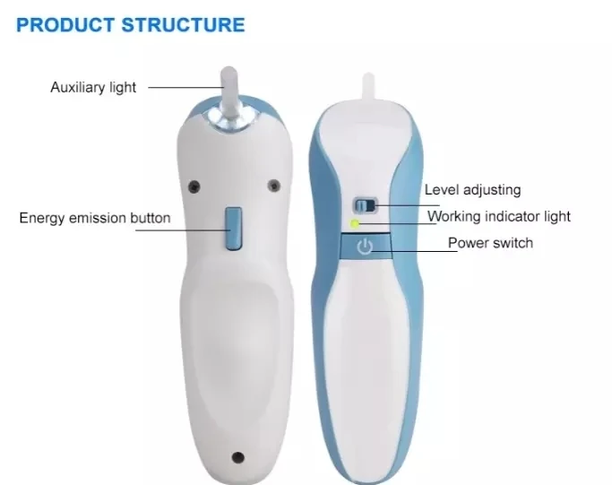 Ручка для подтяжки плазменная ручка maglevin фибробласт аппарат удаления этикетки