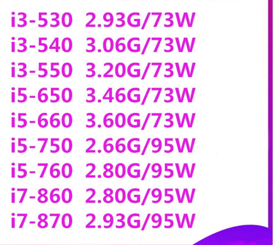 Оригинальный процессор intel Core i3 530 540 i5 650 750 i7 860 870 четырехъядерный LGA1156 pin
