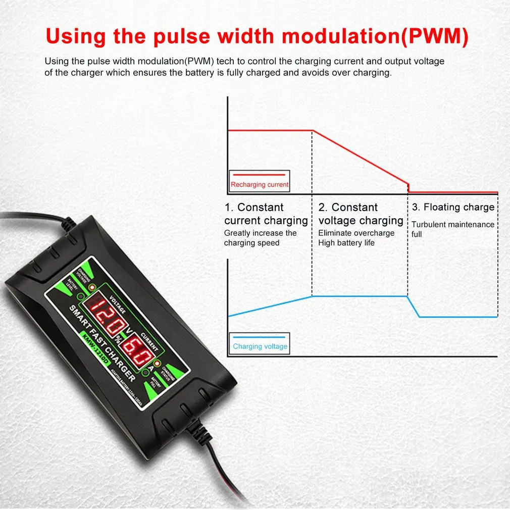 Automatic Full Smart 12V 6A Lead Acid / GEL Car Battery Charger W LCD Display US EU Plug Quick | Инструменты