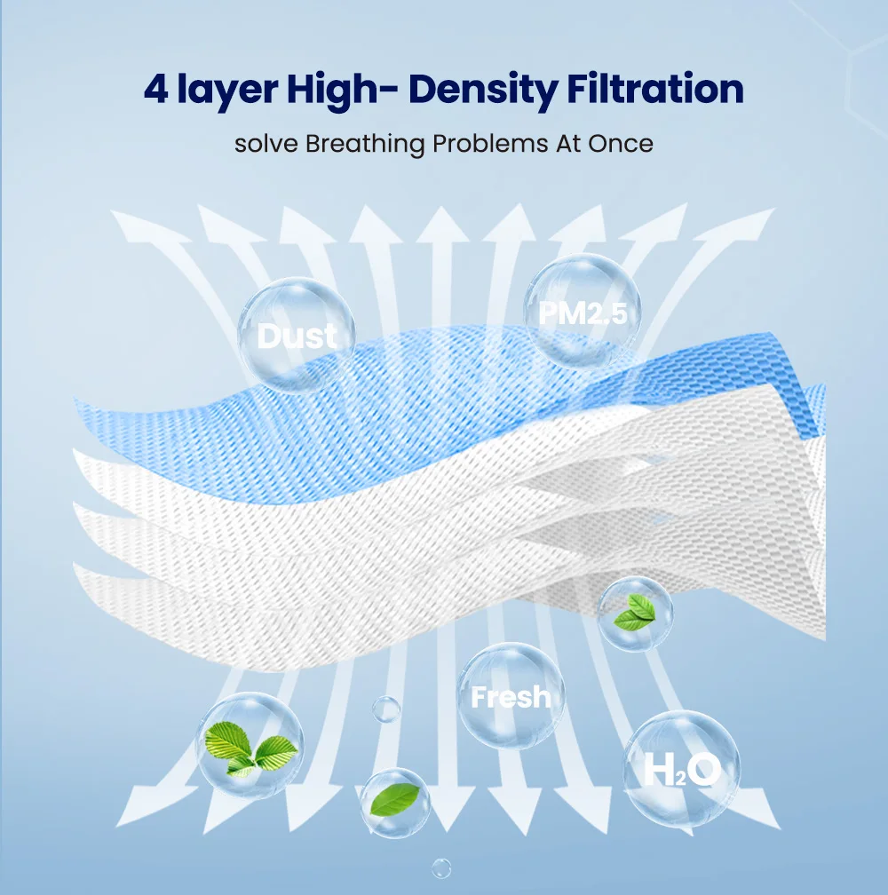 Elough 3D KN95 маски FFP2 7 цветов FFP2Mask CE взрослая 4 слойная маска Mascarilla FPP2 Homologada FP2 NK95