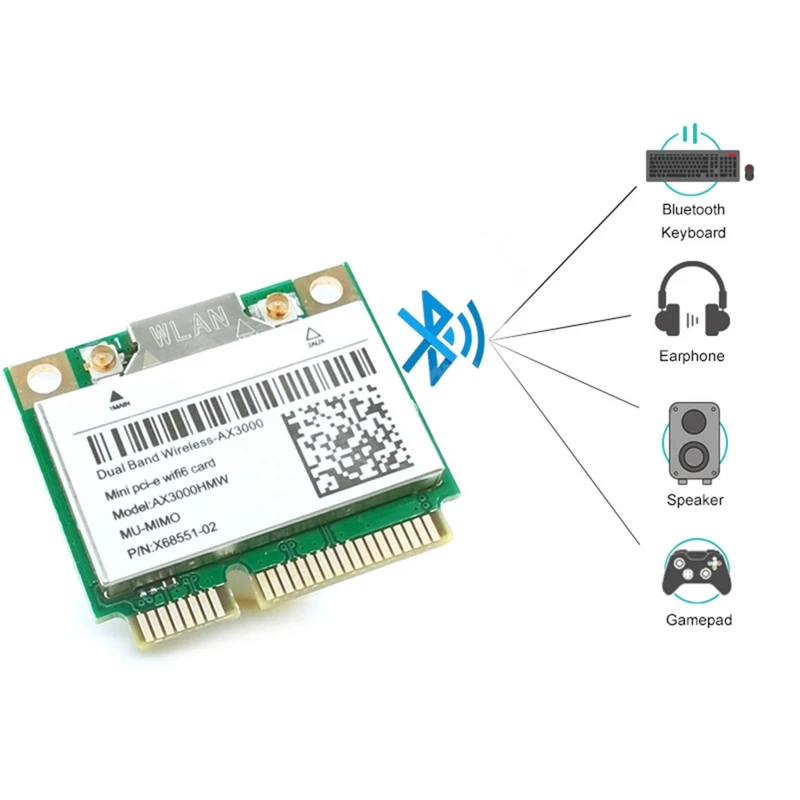 

2974Mbps Wifi 6 Dual Band Wireless Half Mini PCI-E Network Wlan Wifi Card Bluetooth 5.0 802.11Ax/Ac 2.4Ghz/5Ghz Adapter
