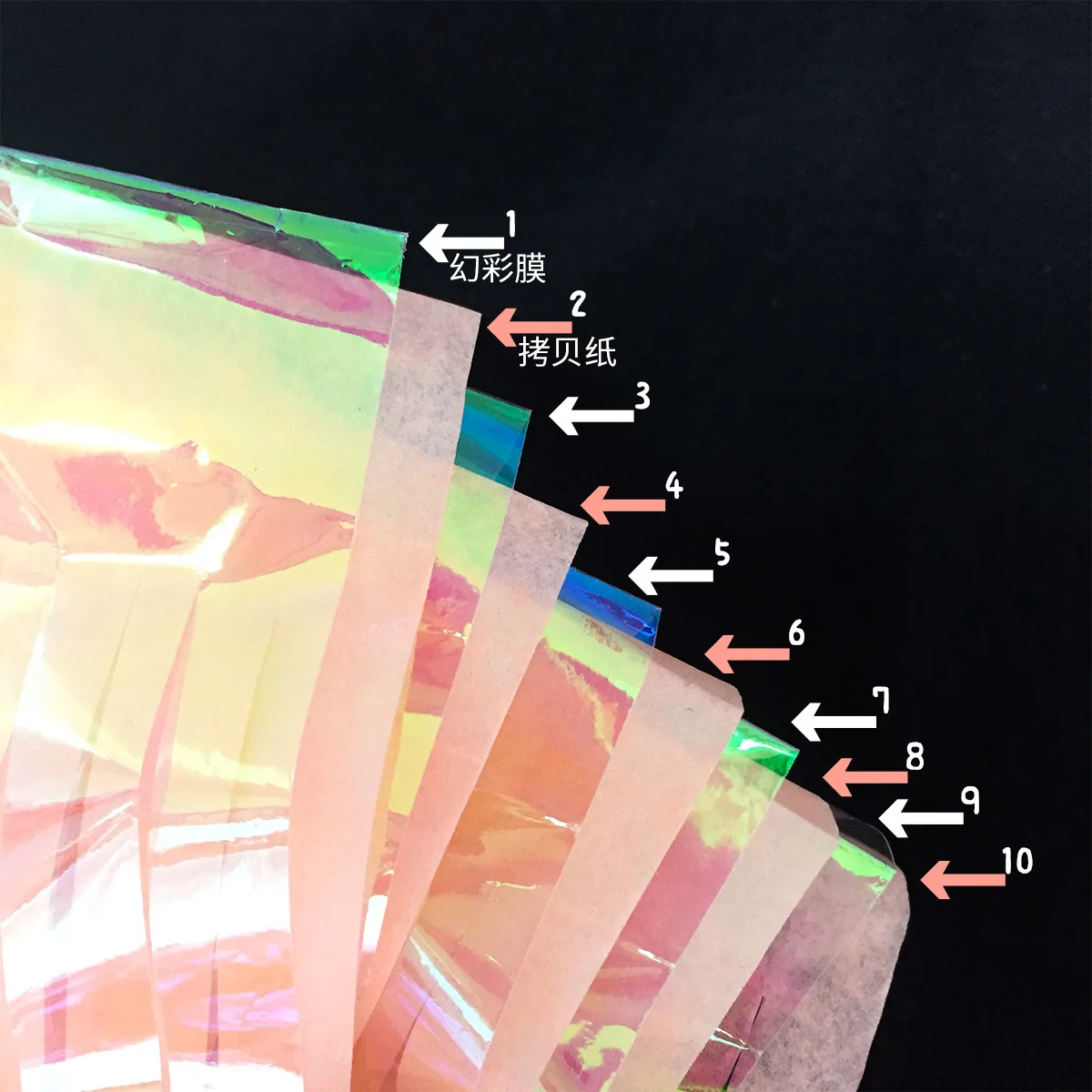 

Mermaid Party Unicorn Party 1th 2nd 3rd Birthday Party Hawaii Party Tassels Decor Colourful Garland for Home Kids Favor Decor