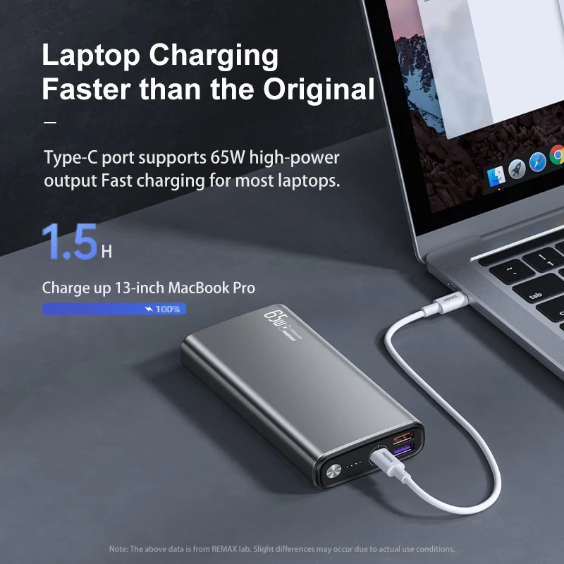 Notebook Power Bank 20000mAh 65w Two-Way Super Fast Charge Portable Powerbank Mobile Phone External Auxiliary Battery Charger | Мобильные