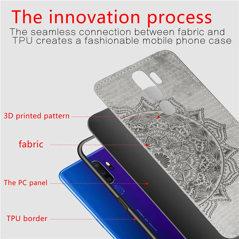 case for oppo a9 2020 case magnetic cloth shockproof cotton fabric phone case for oppo a9 2020 a5 2020 a11x cover capa a9 2020 free global shipping