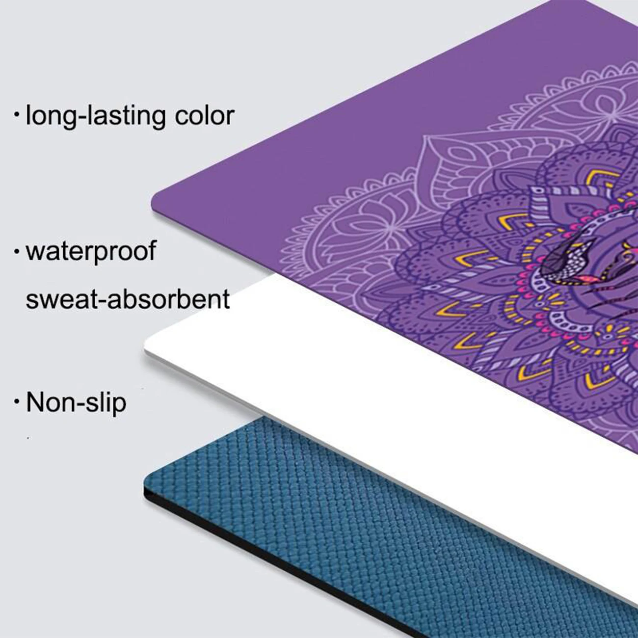

1PCS Constellation Series of Yoga mat Size 68 x 24 Thick Non-slip Yoga Mat Pad for Exercise Fitness Pilates