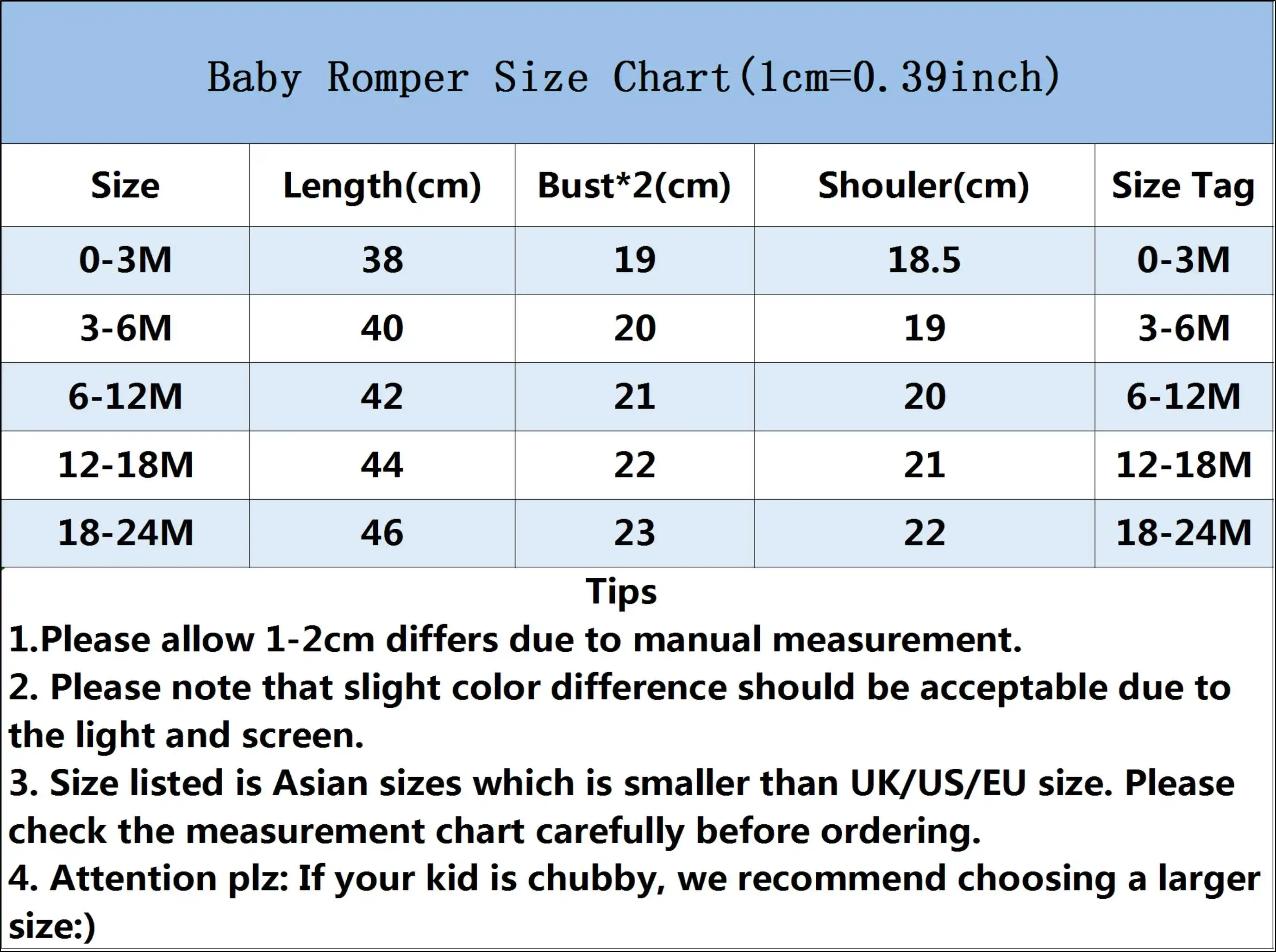 Breastfeeding Eat Local Newborn Baby Bodysuits Funny Cotton Baby Summer Short Sleeve Jumpsuit Casual Boys Girls Romper Clothes images - 6