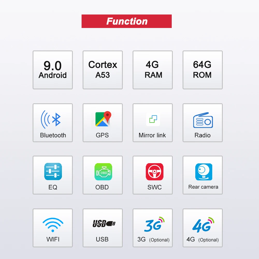 Bonroad Android 8,1 Автомобильный мультимедийный плеер Автомобильный DVD для Hyundai Solaris Verna Accent 2010- Автомобильный gps Радио Видео навигация