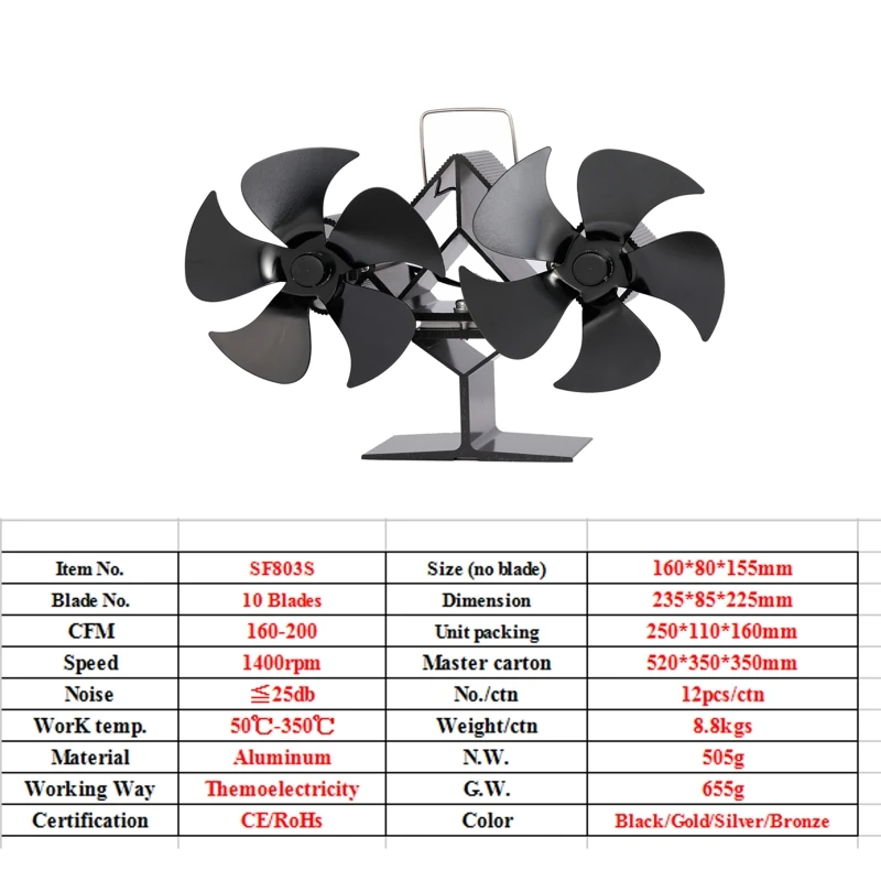 

SF803 10 Blades Heat Powered Stove Fan for Wood Log Burner Heater Fireplace Fuel Saving Quiet Ecofan Efficient