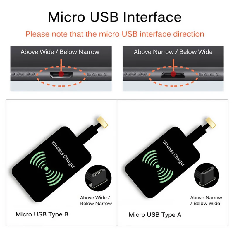 Беспроводное зарядное устройство Qi с поддержкой Micro USB Type C iPhone|Зарядные